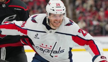 Capitals’ Nic Dowd out day-to-day with upper-body injury