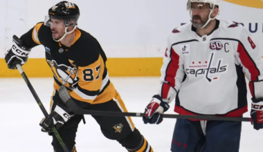 NHL Game Preview: Washington Capitals at Pittsburgh Penguins with Line Combinations 11/6/2025