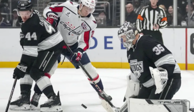 NHL Game Preview: Los Angeles Kings at Washington Capitals  with Line Combinations 11/17/2025