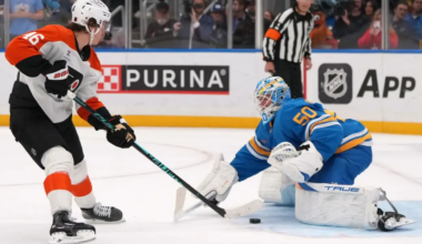 NHL Game Preview: St. Louis Blues at Philadelphia Flyers with Line Combinations 11/20/2025