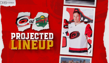 Projected Lineup: November 19 at Minnesota