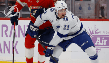 Lightning re-assign forward Jakob Pelletier to AHL Syracuse