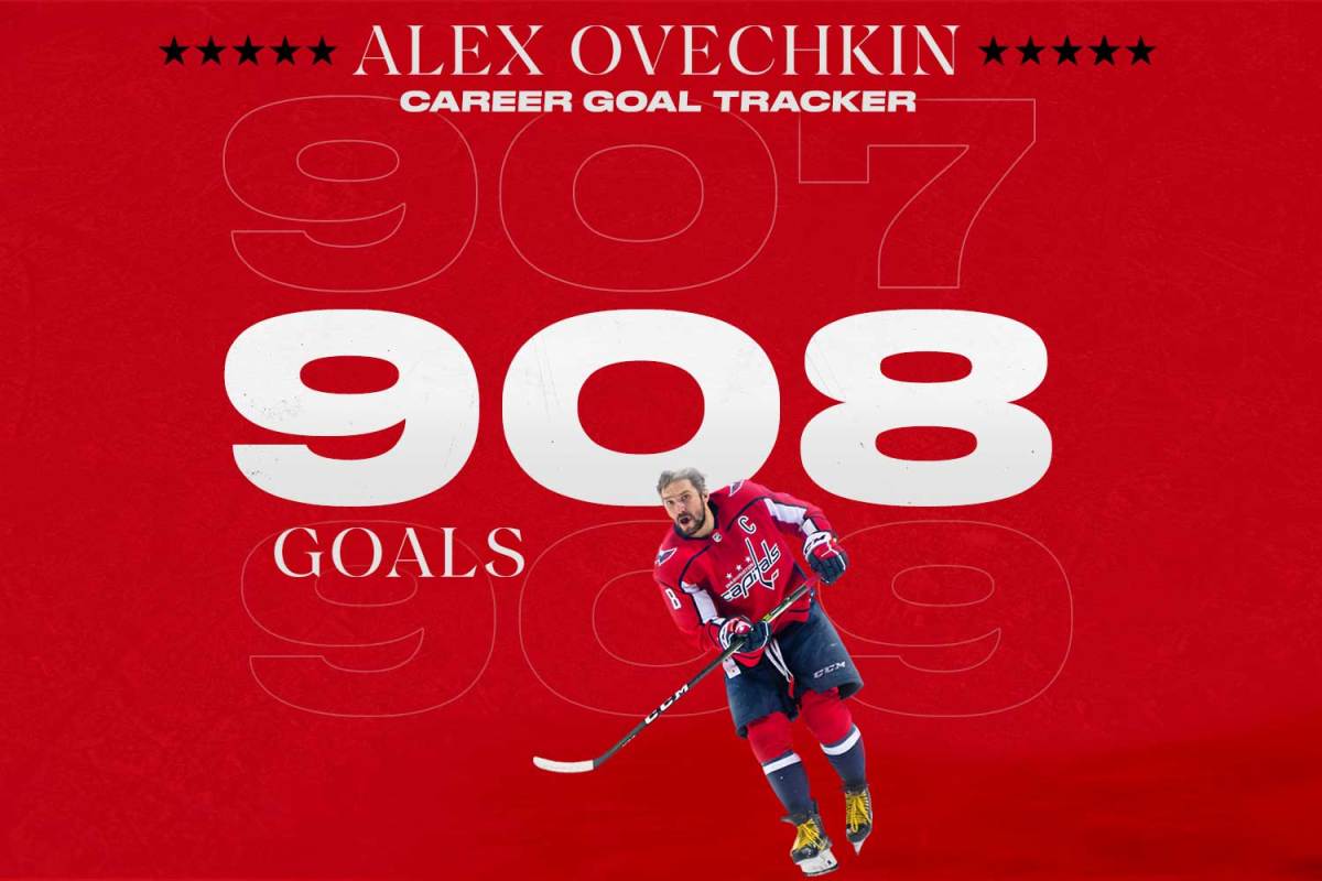 Alex Ovechkin scores 908th career goal with spinning, no-look shot against Winnipeg Jets