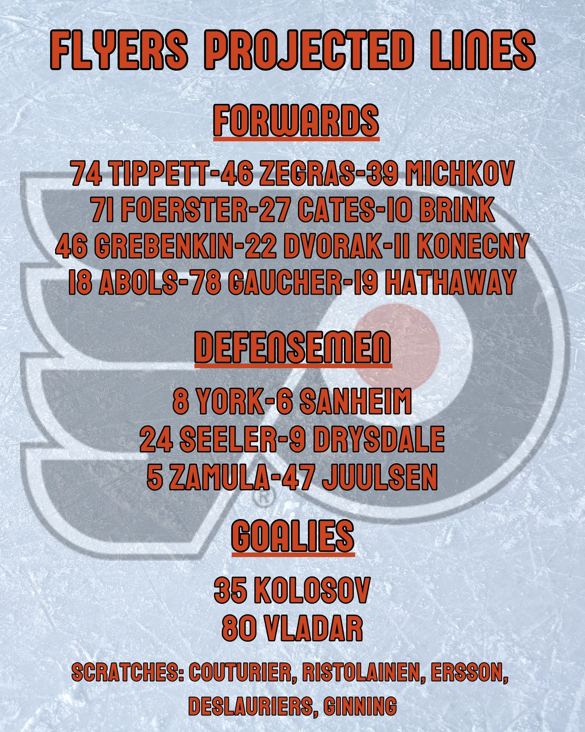 Flyers Lines 11-2-2025