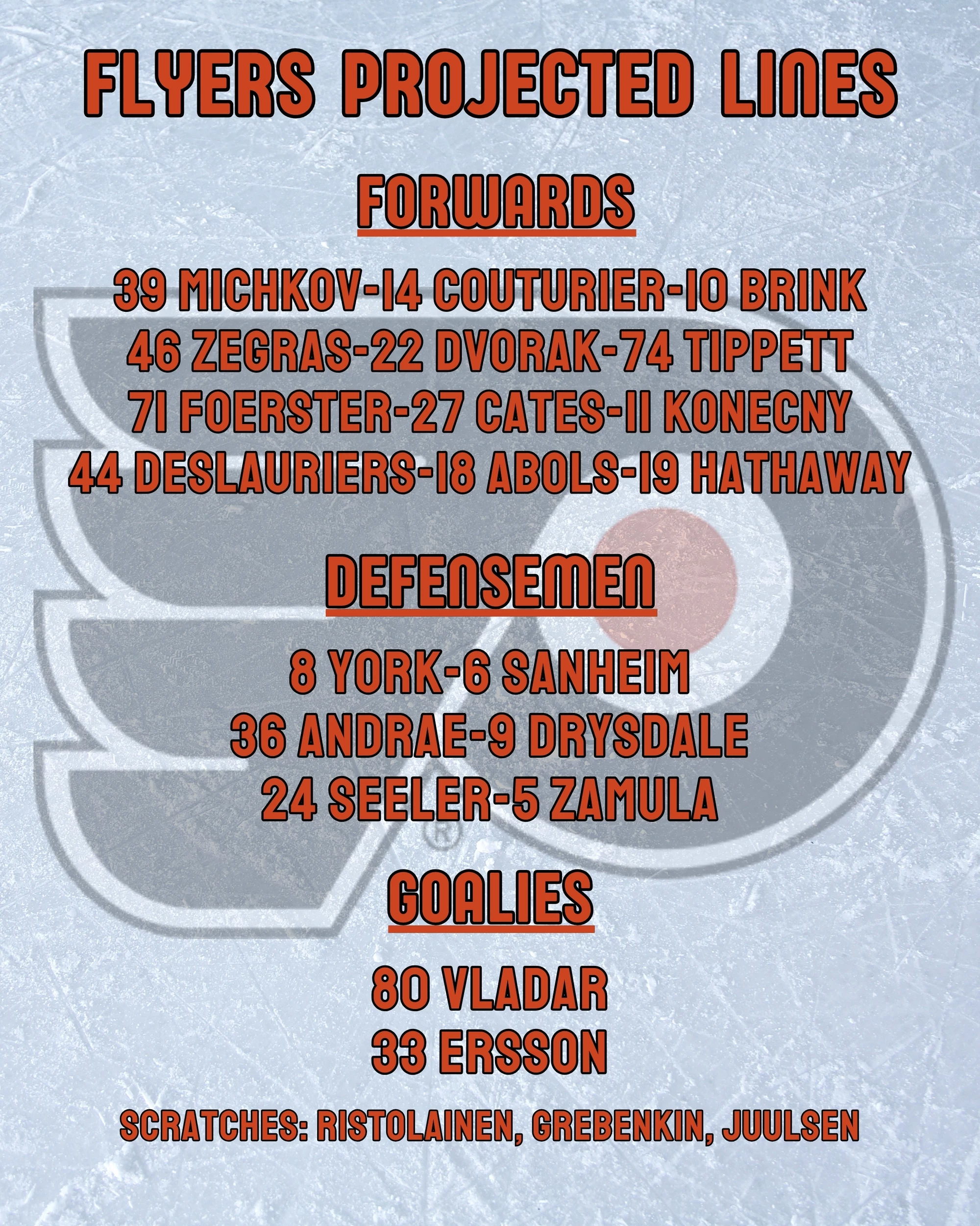 Flyers Lines 11-22-2025