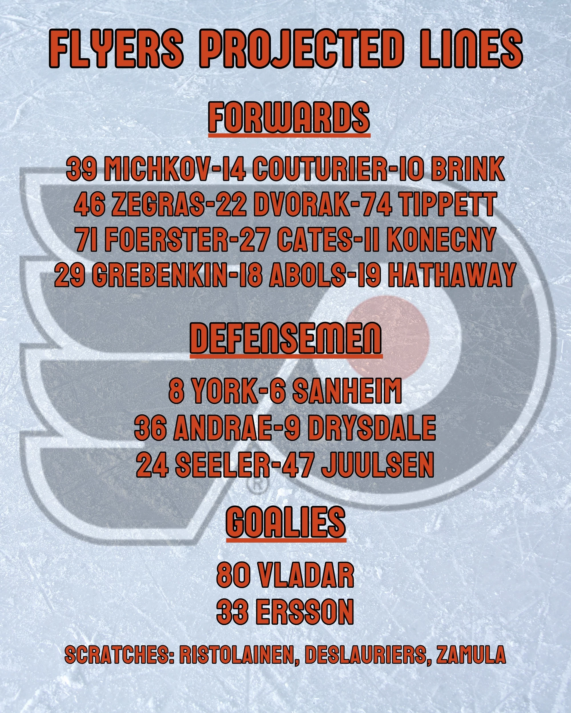 Flyers Lines 11-29-2025