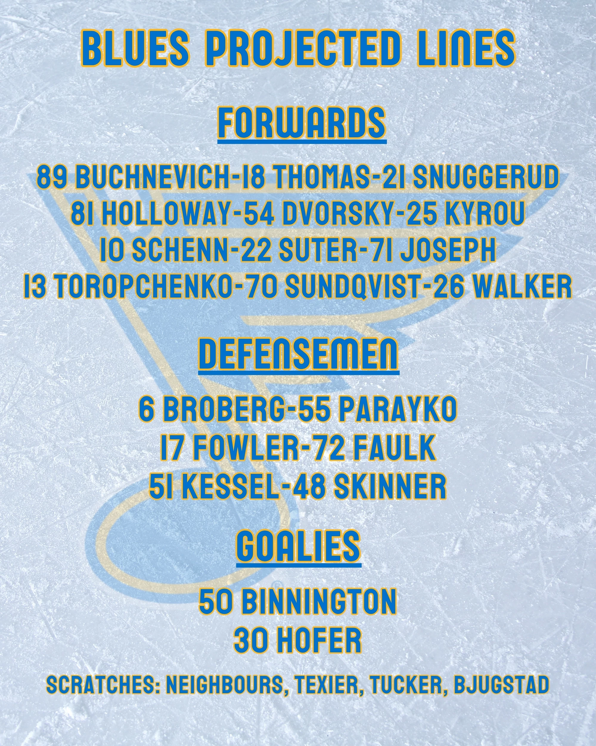 Blues Lines 11-14-2025