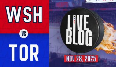 Live updates: Washington Capitals vs Toronto Maple Leafs at Capital One Arena