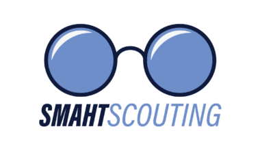 Preliminary 2026 NHL Draft Rankings