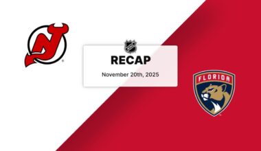 Panthers 1, Devils 0 | HIGHLIGHTS