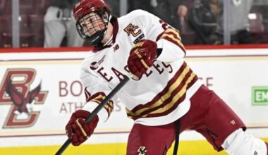 NCAA & Canadian Junior Hockey Prospects Rising Early This Season