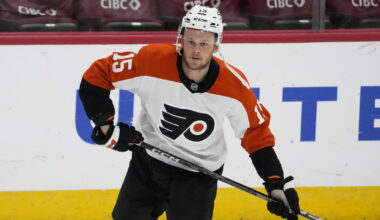 Powered by Roundtable