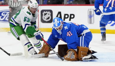 Powered by Roundtable