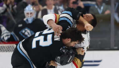 Powered by Roundtable