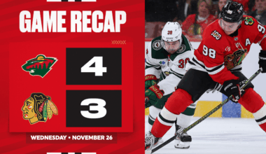 Game Highlights | Blackhawks vs. Wild
