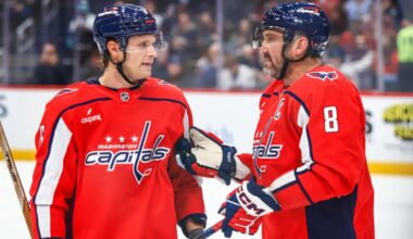 The Capitals are better analytically this season than they were during the 2024-25 campaign, but aren’t winning games: ‘It really tests us as coaches to stay with our process’