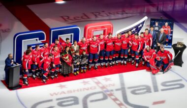 Alex Ovechkin celebrated by Capitals during pregame ceremony for scoring 900 goals and playing in 1,500 games