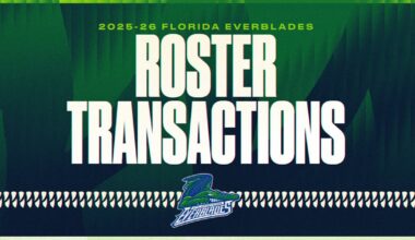 Florida Everblades | Nikita Susuyez Reassigned to Florida Everblades