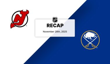 HIGHLIGHTS: Devils 5, Sabres 0
