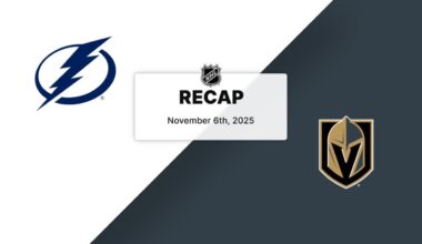 Recap: Lightning at Golden Knights 11.6.25