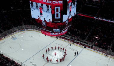 GR8 Night to Mark Two GR8 Milestones