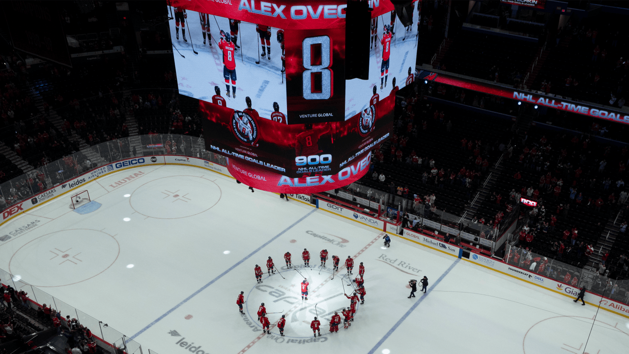 GR8 Night to Mark Two GR8 Milestones