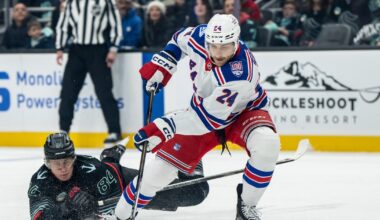 Kraken fall in OT again as Rangers’ Cuylle seals win, Seattle sets franchise-low shots – KIRO 7 News Seattle