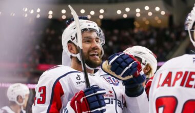 Capitals Fall to Lightning & Tom Wilson Is the Team MVP So Far This Season