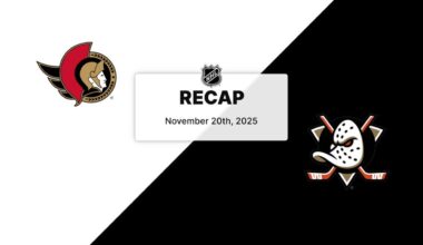 Highlights: Ducks vs. Senators | Anaheim Ducks