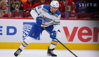 Blues terminate AHL pro tryout for Lucic