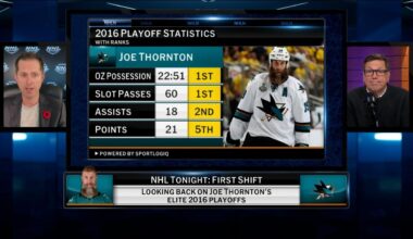NHL Tonight: Thornton's Careers | San Jose Sharks
