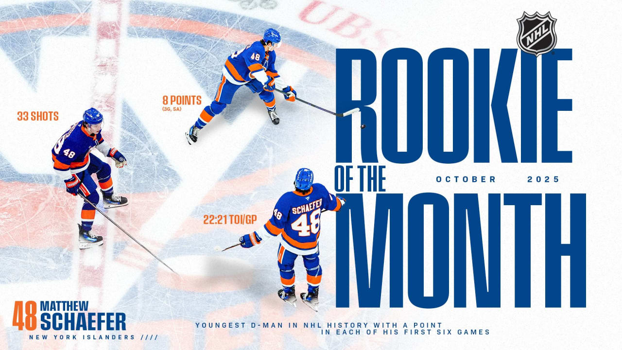Schaefer Named NHL Rookie of the Month for October