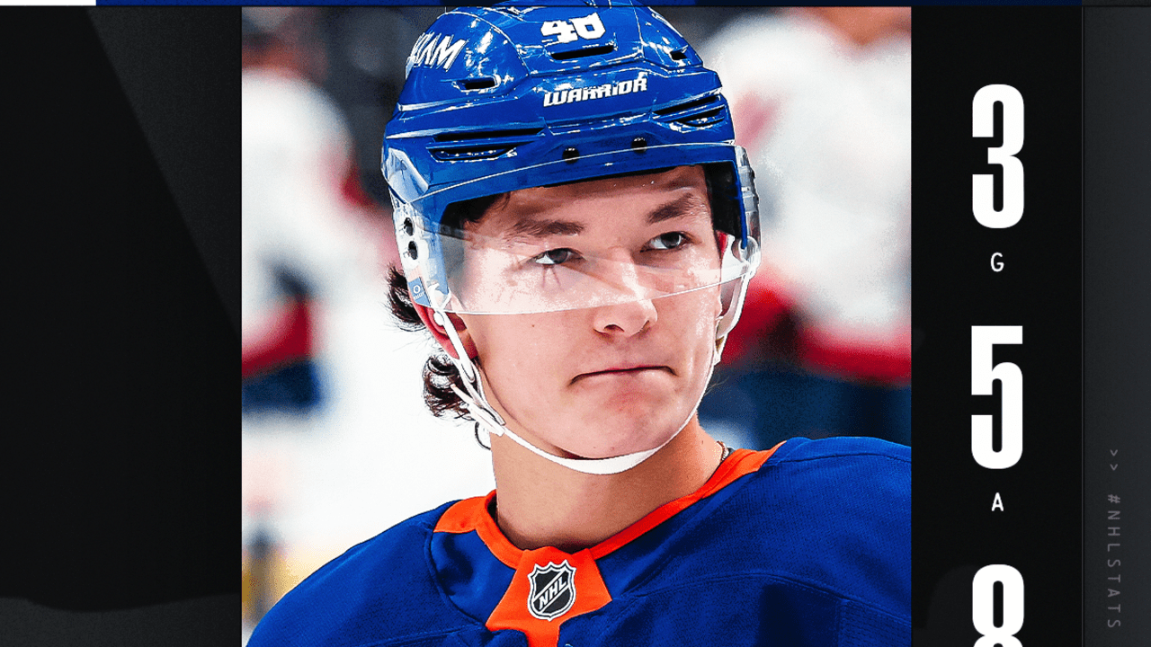 Schaefer named NHL Rookie of the Month for October