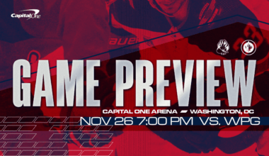 Caps Take on Jets | Washington Capitals