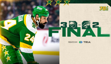 Game Recap: Sabres 3 Wild 2