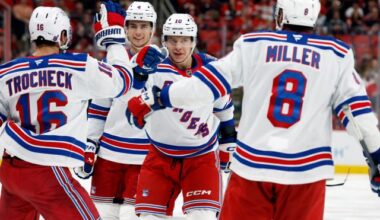 Panarin and Shesterkin carry Rangers to 4-2 win over Hurricanes :: WRALSportsFan.com