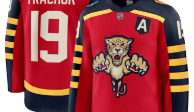 How To Buy 2026 NHL Winter Classic Jerseys: Shop Florida Panthers, New York Rangers Gear