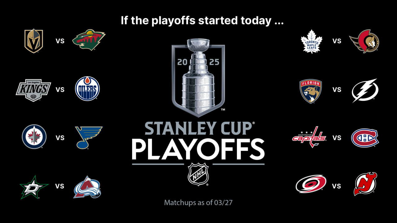 Stanley Cup Playoffs Buzz: Maple Leafs eye sole possession of Atlantic lead