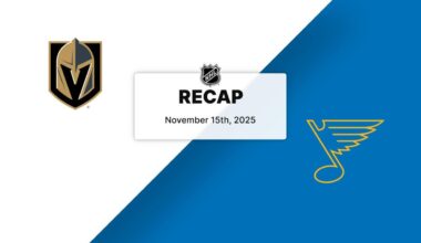 Recap: Golden Knights at Blues 11.15.25