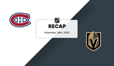 Recap: Canadiens at Golden Knights 11.28.25