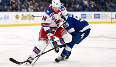 Rangers' Artemi Panarin racking up points after slow start