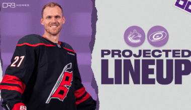 Projected Lineup: November 14 vs. Vancouver