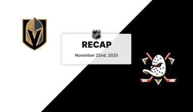 Recap: Golden Knights at Ducks 11.22.25