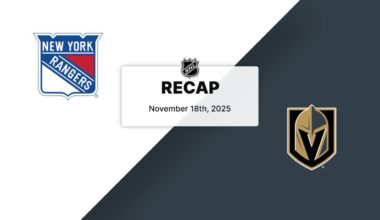 Recap: Rangers at Golden Knights 11.18.25