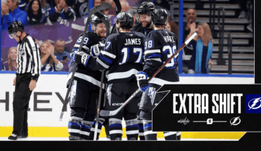 Mishkin's Extra Shift: Lightning 3, Capitals 2