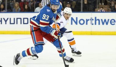 Stop if you’ve heard this before: Rangers shut out at MSG, plus eight more thoughts