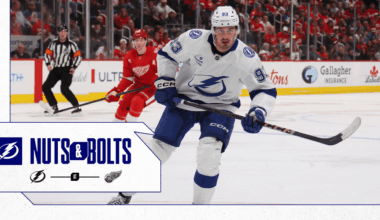 Nuts & Bolts: An early puck drop on Black Friday in Detroit
