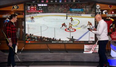 Tape Room: Anaheim Ducks | NHL.com