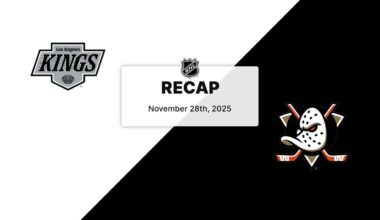 HIGHLIGHTS: Ducks Down Kings, 5-4