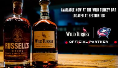 Hand Picked Bourbon to Celebrate 25 years of Blue Jackets Hockey! | Drink Responsibly
